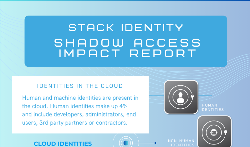 Stack Identity Shadow Access Impact Report