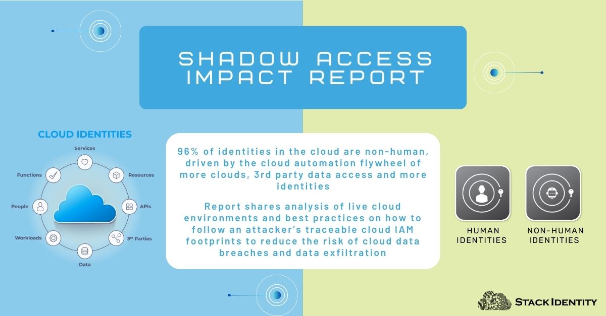 Stack Identity Shadow Access Impact Report: How Identity and Access are Disrupting Cloud Security, Compliance and Governance