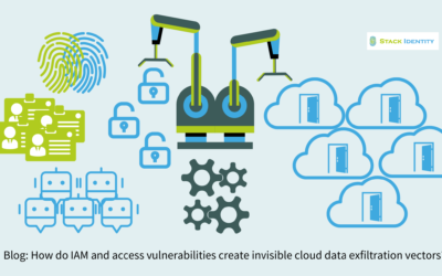 How identity and access vulnerabilities create invisible cloud data exfiltration vectors