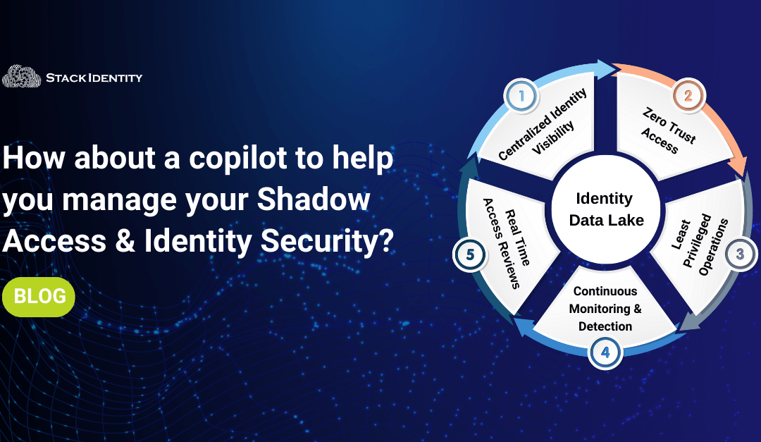 How about a copilot to help you manage your Shadow Access & Identity Security?